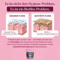 femiPore Balance Gummies